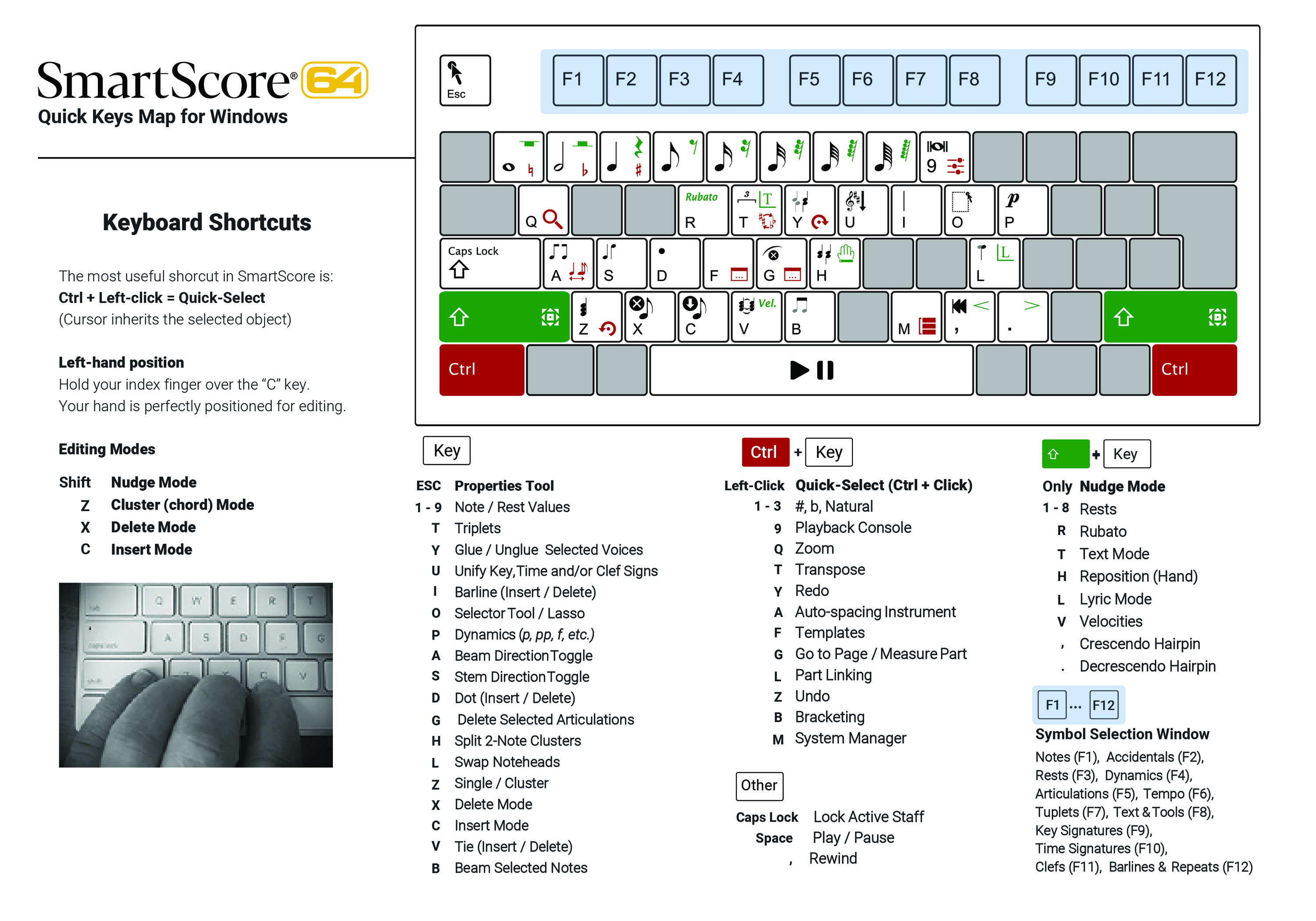 smartscore x2 pro review